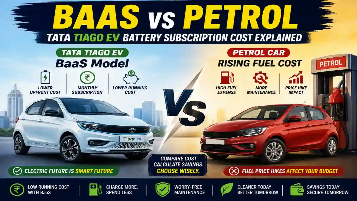 BaaS vs Petrol: Tata Tiago EV Battery Subscription Cost Explained