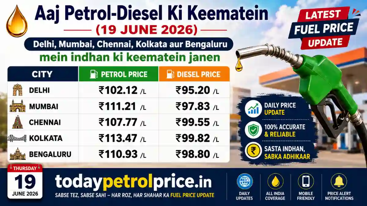 petrol-diesel-price-today-19-june-2026-major-cities-india